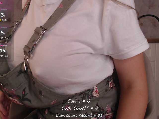 betticutti live cam on BongaCams