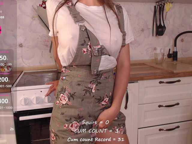 betticutti live cam on BongaCams