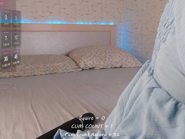 betticutti live cam on BongaCams