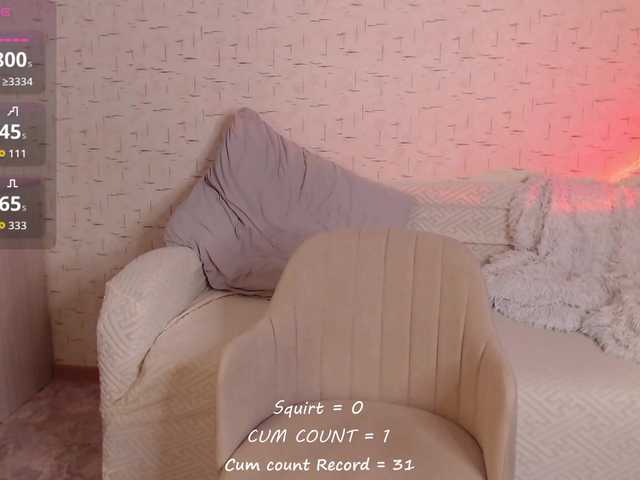 betticutti live cam on BongaCams