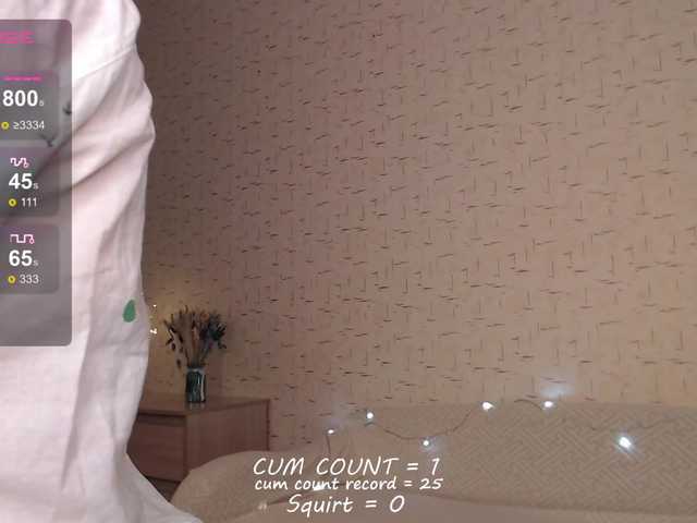 Sex chat gratuit in direct cu betticutti pe BongaCams