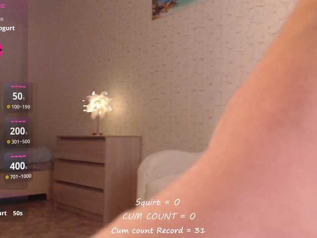 betticutti
