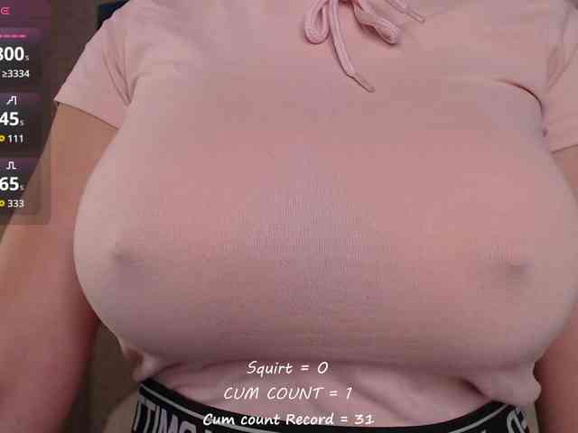 betticutti webcam