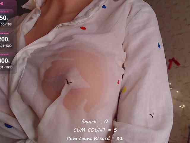 betticutti webcam
