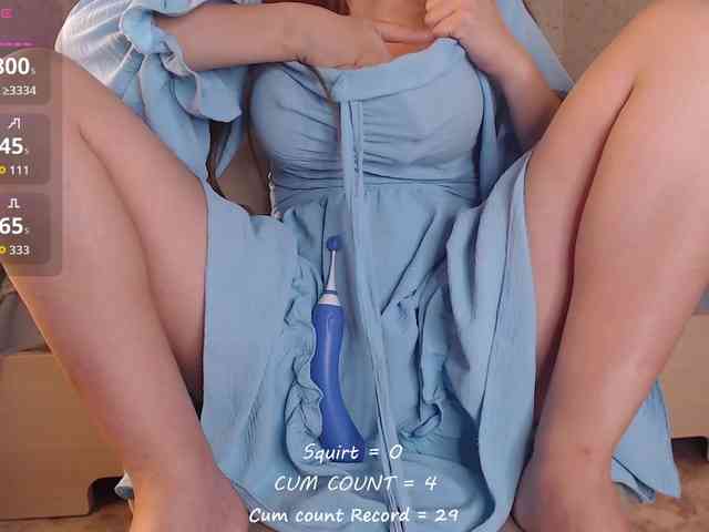betticutti webcam
