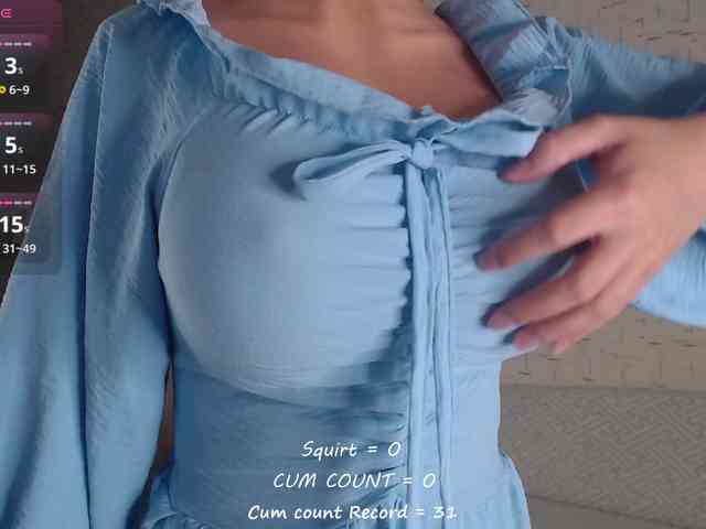 betticutti webcam