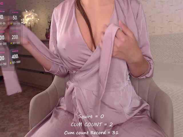 betticutti webcam