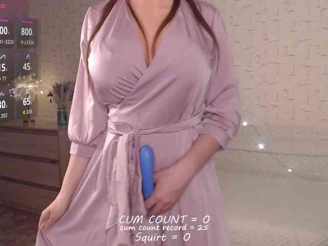betticutti webcam