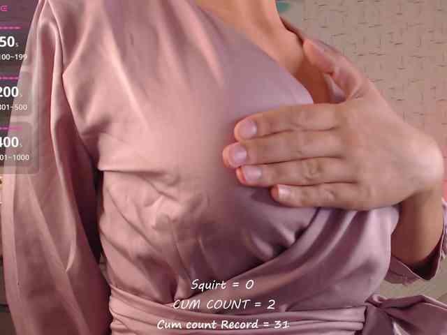 betticutti webcam