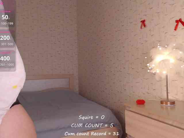 betticutti webcam