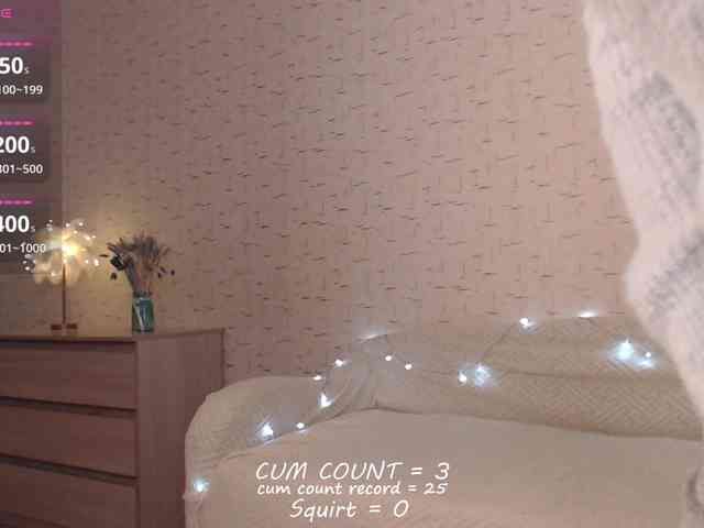betticutti webcam