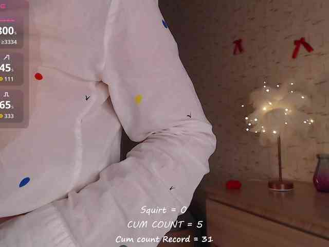 betticutti webcam