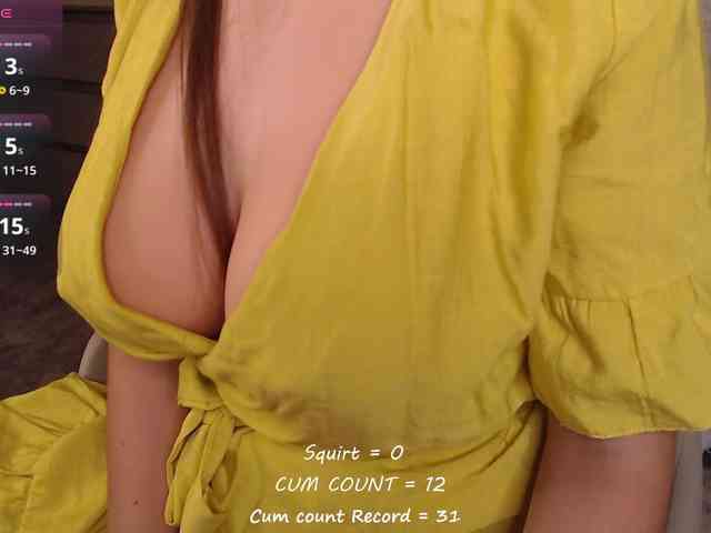 betticutti Sex Cam Show