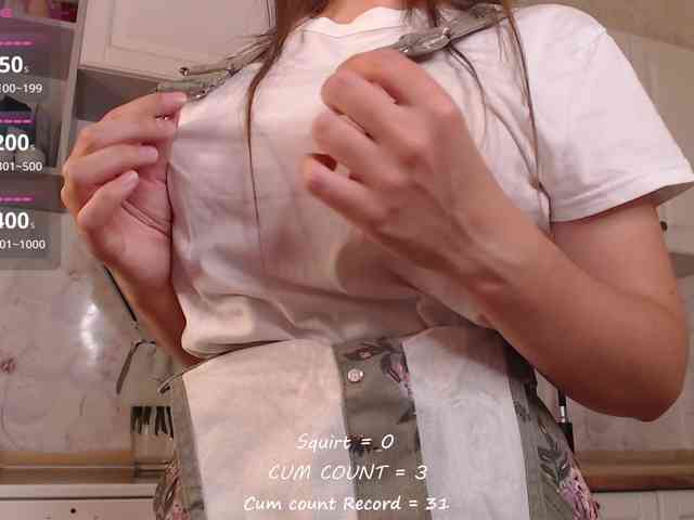 betticutti Sex Cam Show