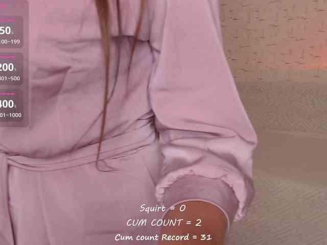 betticutti webcam