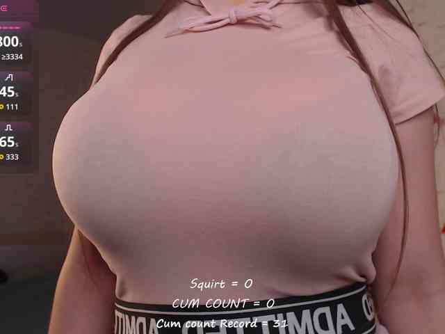betticutti webcam