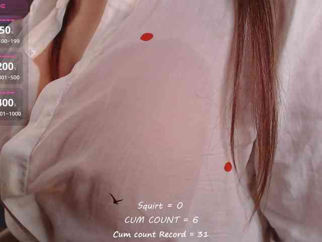 betticutti webcam