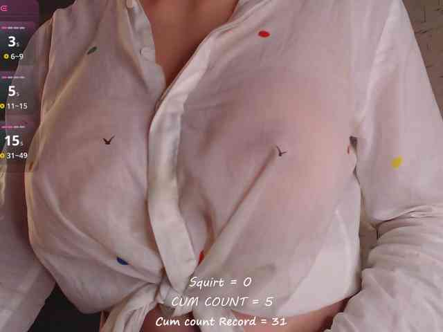 betticutti webcam
