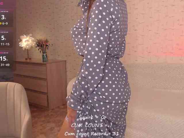 betticutti webcam