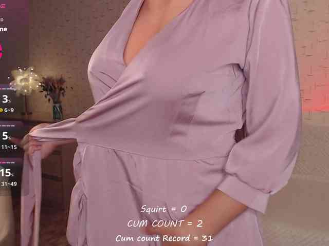 betticutti webcam