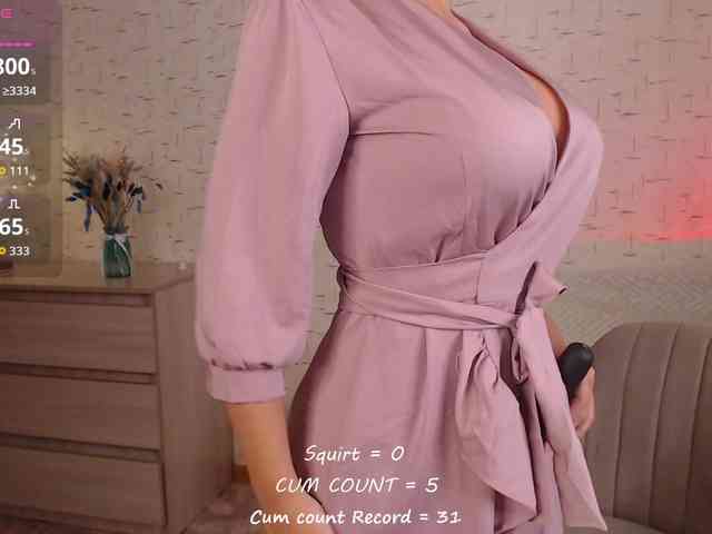 betticutti webcam