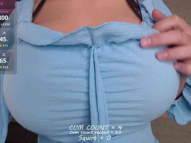 betticutti webcam