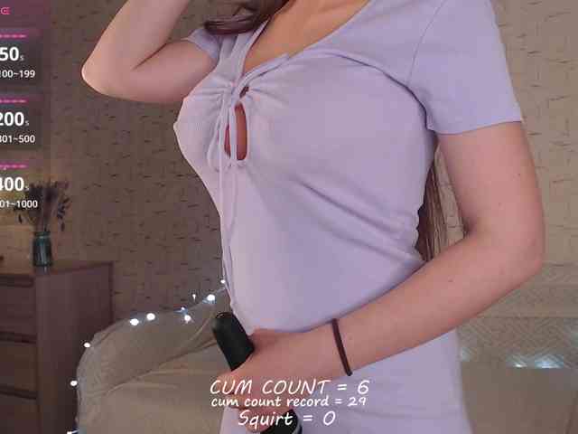 betticutti webcam