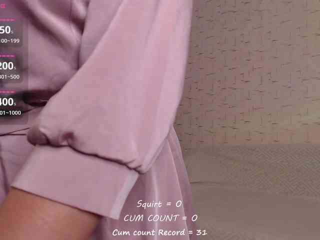 betticutti webcam