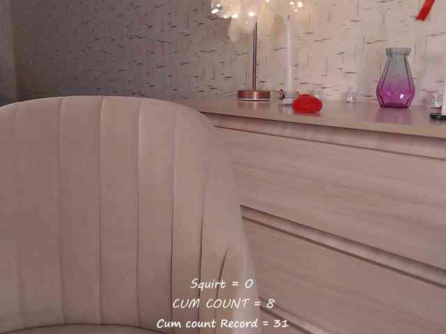 betticutti webcam