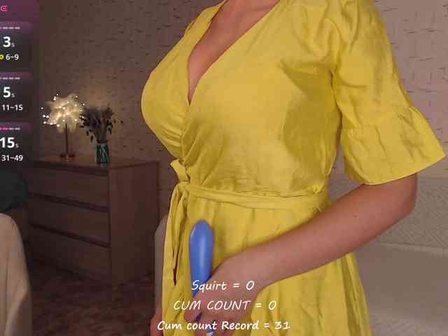 betticutti webcam