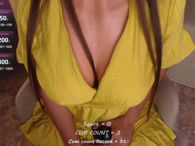 betticutti webcam