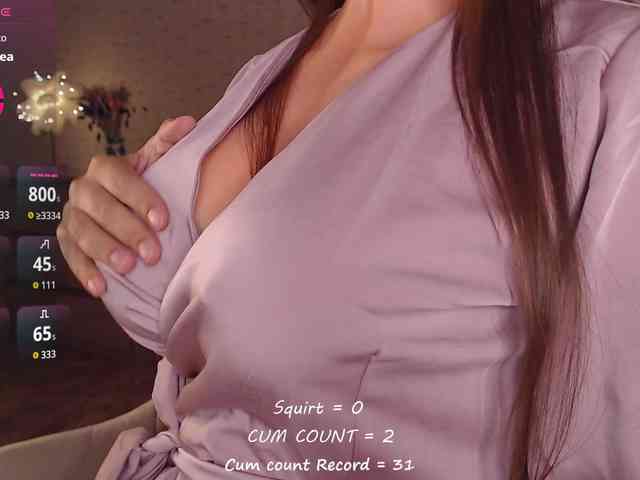 betticutti webcam