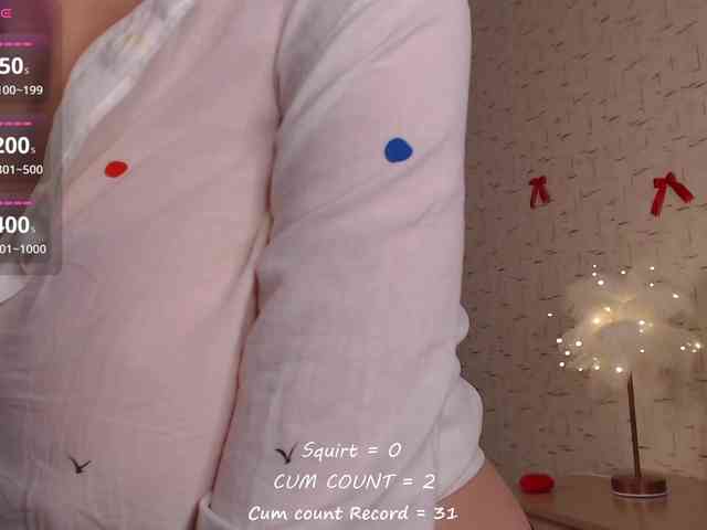 betticutti webcam