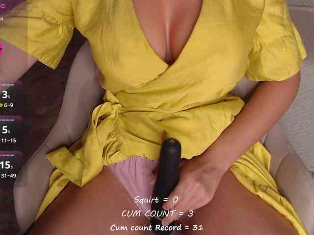 betticutti webcam