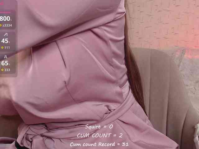 betticutti webcam