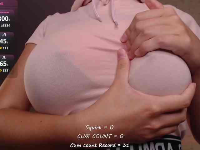 betticutti webcam