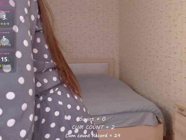 betticutti webcam