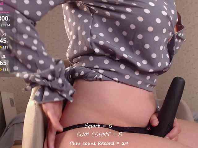 betticutti webcam