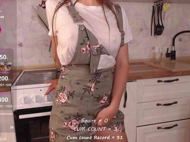 betticutti webcam