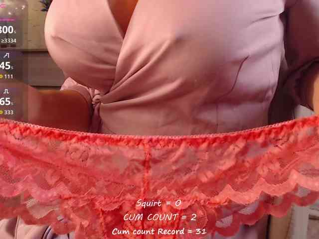 betticutti webcam