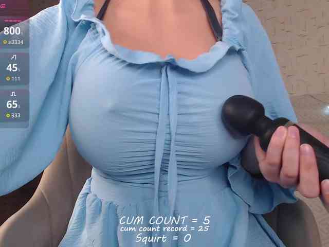 betticutti webcam