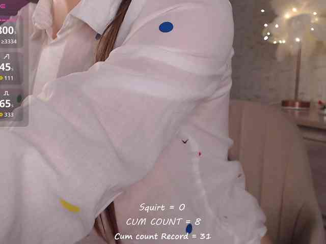betticutti webcam