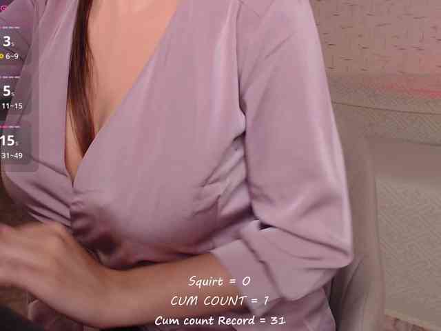 betticutti Sex Cam Show