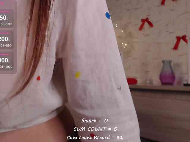 betticutti webcam