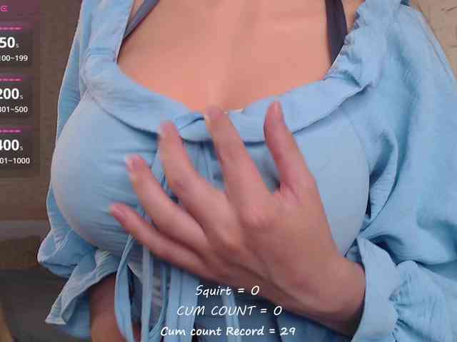 betticutti webcam