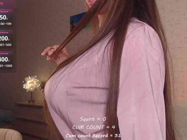 betticutti webcam