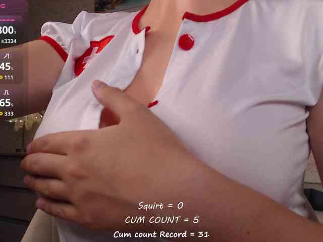 betticutti Sex Cam Show