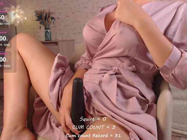 betticutti webcam