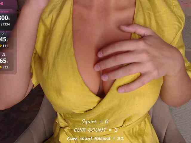 betticutti webcam
