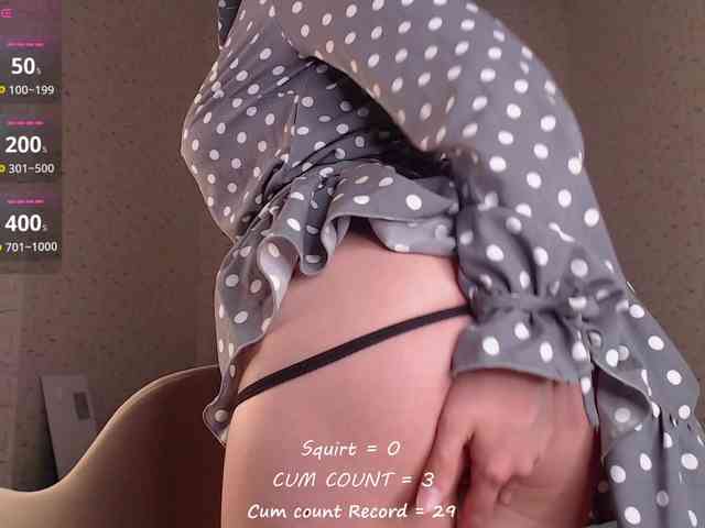 betticutti webcam
